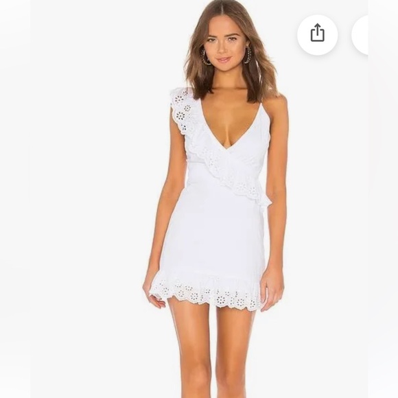Lovers + Friends Dresses & Skirts - Like New Worn once Lovers + Friends Kate Eyelet Dress Size: Small
